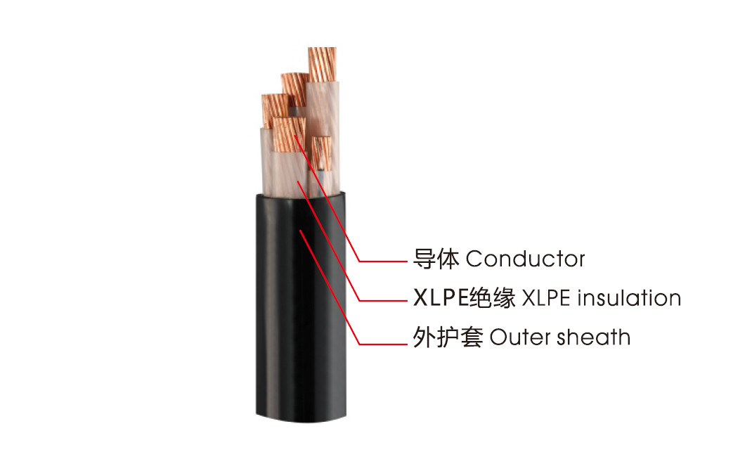 YJV低壓交聯(lián)電纜