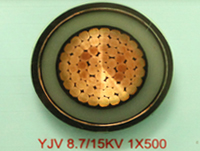 電焊機(jī)電纜