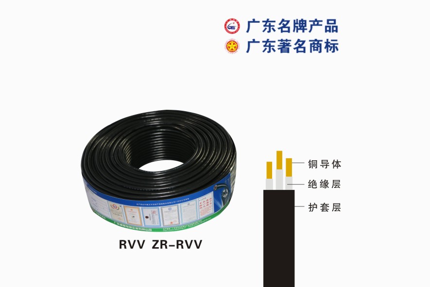 RVV ZR-RVV