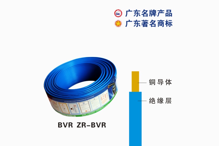 BVR ZR-BVR