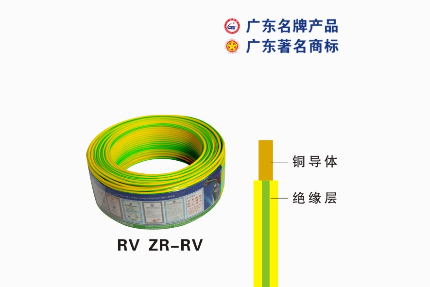 RV ZR-RV
